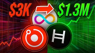 How To Turn $3,000 Into MILLIONS With ICP, HBAR & RNDR!