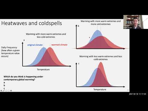 Temperature Extremes