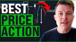 Master This Price Action Pattern to Become Profitable