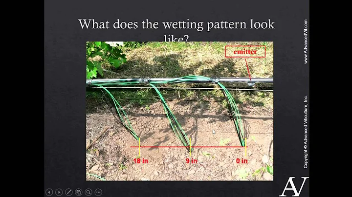 Remote Soil Moisture Monitoring with Mark Greenspa...