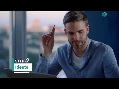 4 Steps to Generate Creative Solution