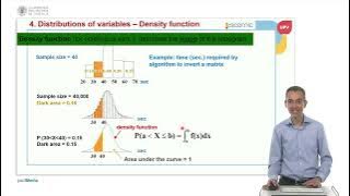 Unit 4: DISTRIBUTIONS OF RANDOM VARIABLES - Continuous variables: density function | 25/39 | UPV