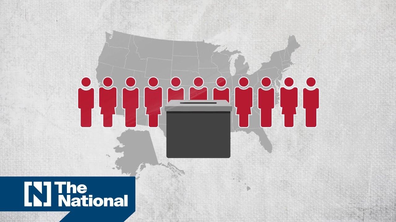 what-are-the-us-primary-elections-and-caucuses-youtube