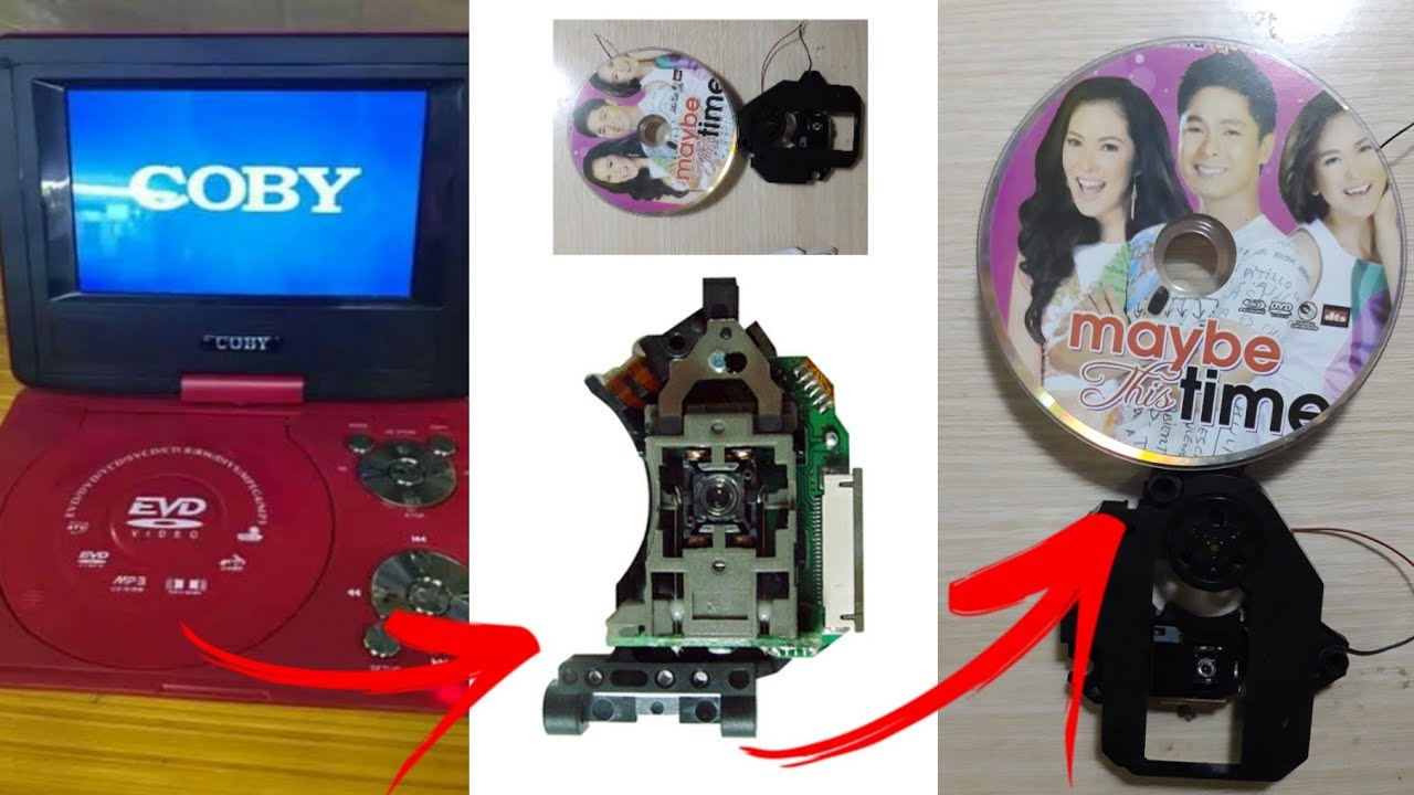 New What If You Can Do This In Your Portable DVD Lenses Ito Sya Is Working After Out In DVD
