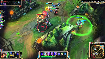 Getting out of Elo Hell Part 1