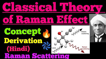 classical theory of raman effect