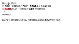 5. 憲法改正の手続き（サムネイル画像）