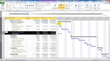 MS PROJECT 2010-2013-2016: HITOS EN UN PROYECTO (79)