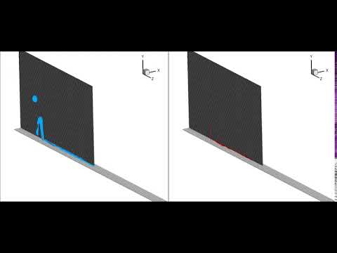 SPH simulation of the HiPerDiF process