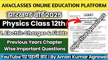 JAC Board Class 12th Physics ChapterWise Previous Years MCQs Chapter 1 Electric Charges  And Fields