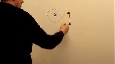 Phase Transition in Random Graphs - a simple proof