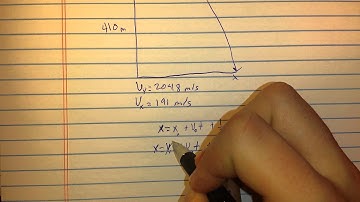 Projectile Motion: Object Fired out of Cannon