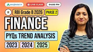 Finance Most Important Topics | RBI Grade B Phase 2 | PYQ Trend Analysis (2023-2025) | Anuj Jindal