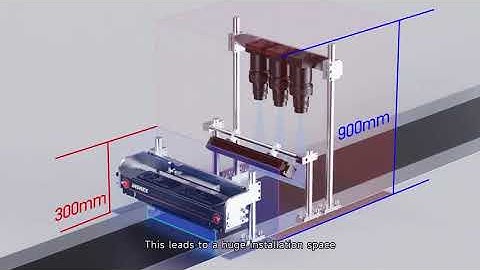 INSNEX LineX Series CIS Cameras