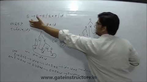 Compiler Design | Ambiguous Grammars Example | Unambiguous Grammars Example | Parse Tree | 33