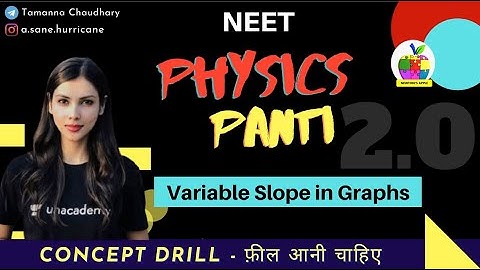 Variable Slope in Graph | Master in 15 Minutes | Monday to Friday 5 PM | Tamanna Chaudhary