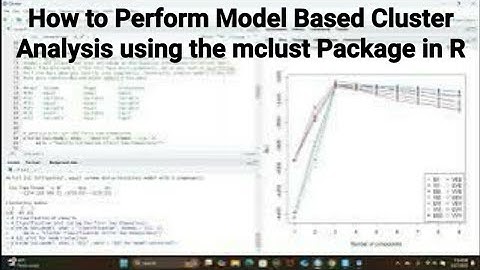 How to Perform Model Based Cluster Analysis using the mclust Package in R #r#mclust#clusteranalysis