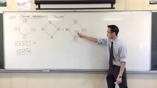 Introduction to Circular Arrangements