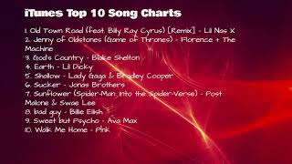 iTunes Top 10 Song Charts   April 2019 - itunes top 100 songs india