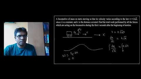 IE IRODOV MECHANICS 1.119 Solution