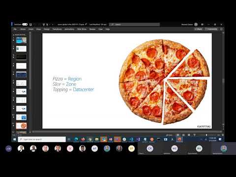 Overview of Azure's