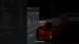 Assetto Corsa DLSS is INSANE