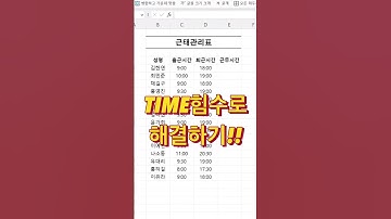 엑셀에서 점심시간 1시간 빼는 간단방법 #shorts