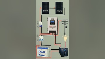 Simtek MPPT charge Controller 80 A | #chargecontroller | #solarsystem
