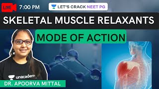 Skeletal Muscle Relaxants | Mode of Action | NEET PG 2021 | Dr. Apoorva Mittal