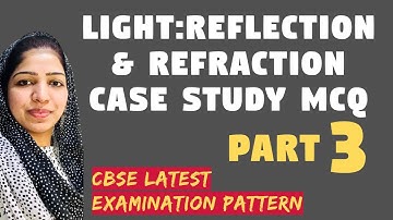 Class 10 Physics Important Case study questions I Light Reflection and Refraction I MCQ Malayalam