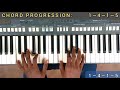 KINANDA SOMO LA 8: MZUNGUKO WA WIMBO (CHORD PROGRESSION) #pianolessons #pianomusic #pianotutorials