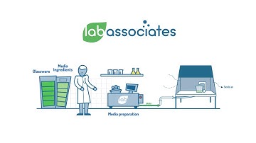 Semi-automatic dispensing system – culture vessels