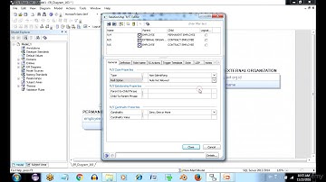 006 Relationships   Identifying and Non Identifying