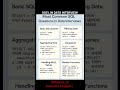 SQL Interview Questions & Answers | Real Queries Asked in Data Analyst Interviews#sql #dataanalytics