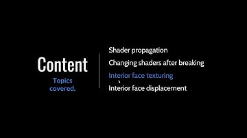 Shading and texturing fragments