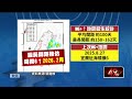 專家地震預警