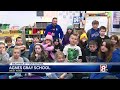 Weather At Your School: Agnes Gray School