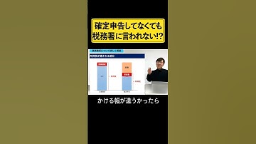 確定申告を何年もしてないのに税務署から何も言われない！では、なぜ来ないか税務署側の立場になって考えてみましょう。#shorts #法人 #節税 #確定申告 #消費税 #インボイス制度 #個人事業主