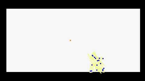 Pivot Teleport  fast Easy!