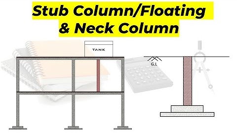 Stub column or Floating column and Neck column