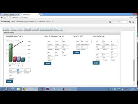 asp net dashboards