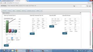 asp net dashboards