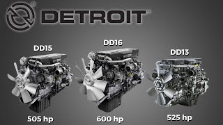 Detroit Truck Engines - A Quick Overview