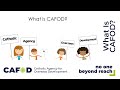 What is cafod a film for children  cafod