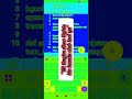 15 phyton programming and you cut video editing