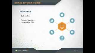 Video: Is Your SCADA Cross-Platform?