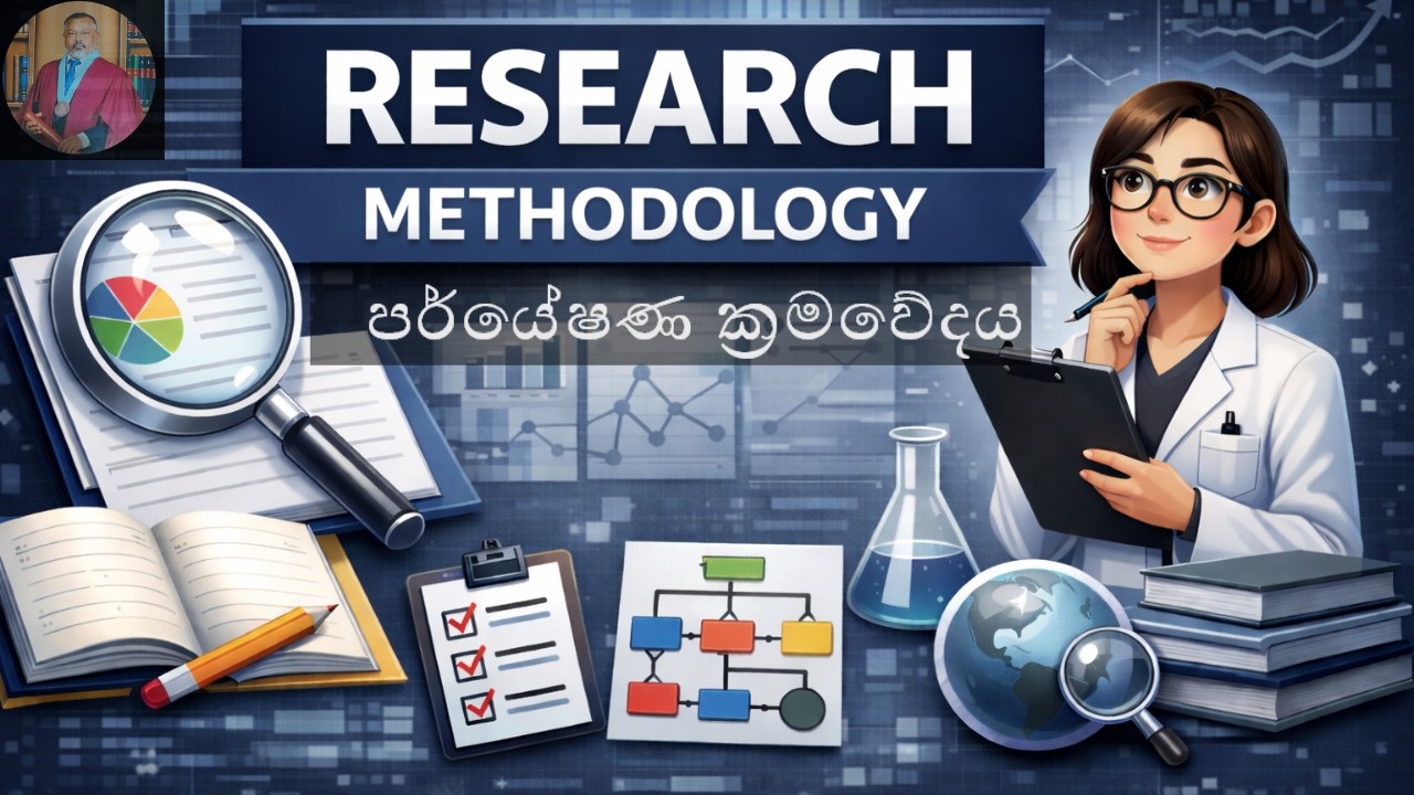 Introduction to Research Methodology | Beginner’s Guide ( Lesson -1 ...
