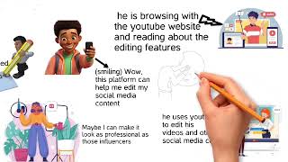 create an eye catching whiteboard animation doodle explainer video