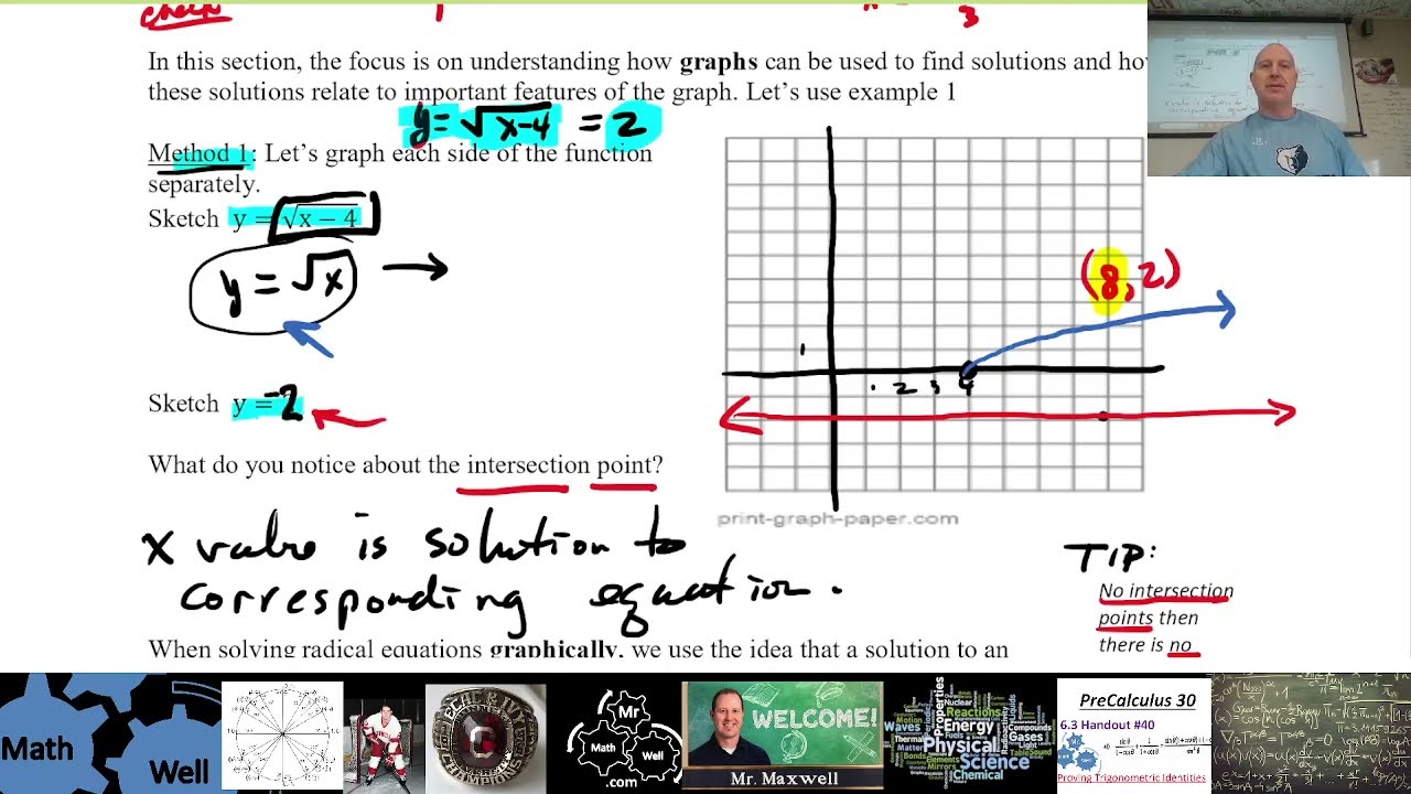 PC 30 2.3 Solving Radical Equations Graphically (MM Lesson)