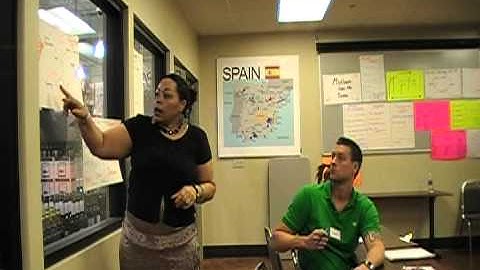 What are Internal representations - NLP